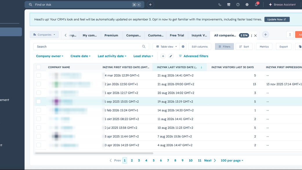 Company Intent List
